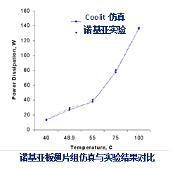 澳彩管家婆