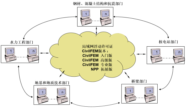 澳彩管家婆