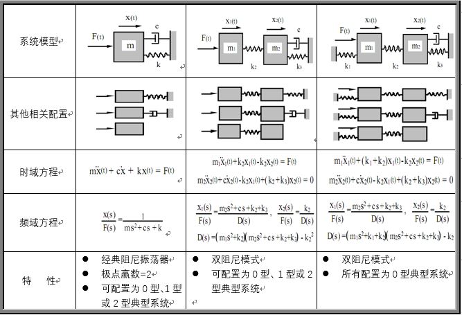 澳彩管家婆